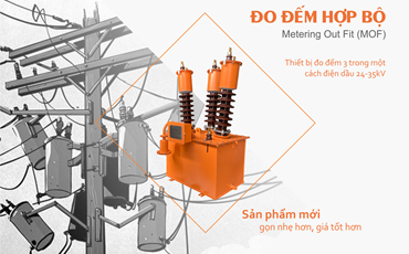 Hợp bộ đo lường (MOF)